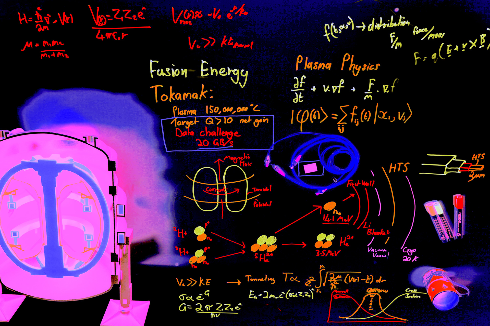 Quantum Application